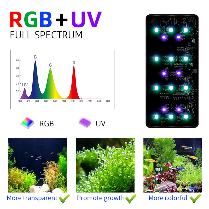 Sıcak Fırsat Mini9pro Nano Ter - Aquarium Plants For Sale incelemesi ve fiyatı