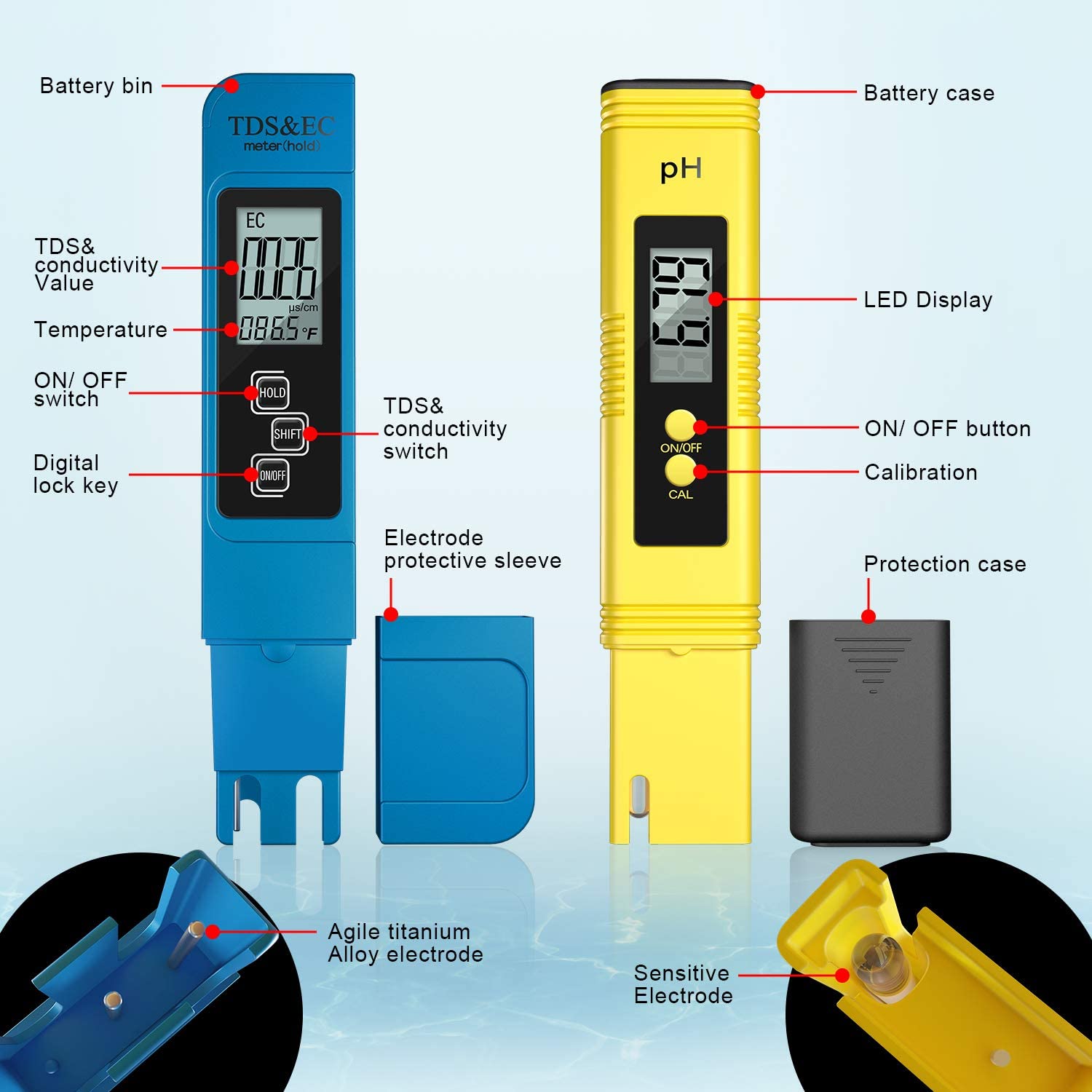 Dijital PH/TDS/EC Metre Test C - Planted Aquarium Test Kit incelemesi ve fiyatı