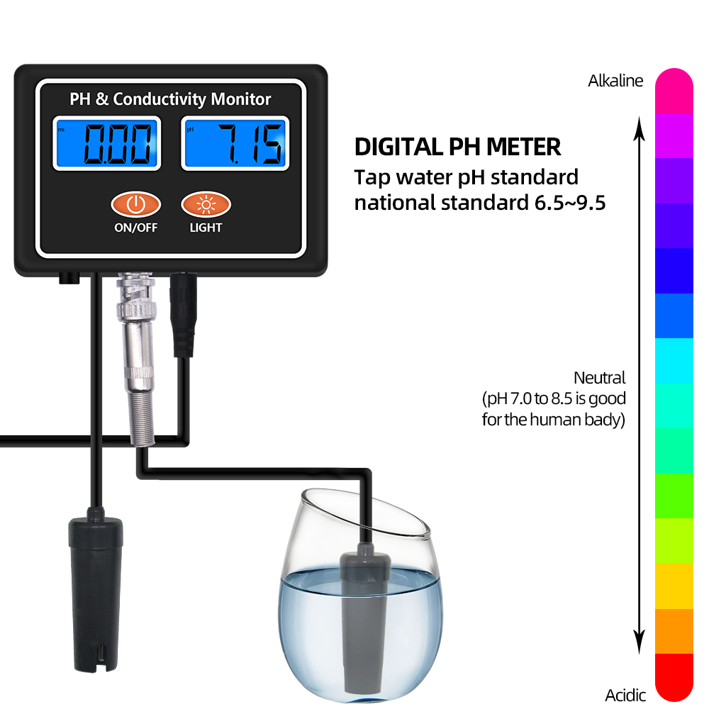 Su Kalitesi Gerçek Zamanlı Sür - Planted Aquarium Test Kit incelemesi ve fiyatı
