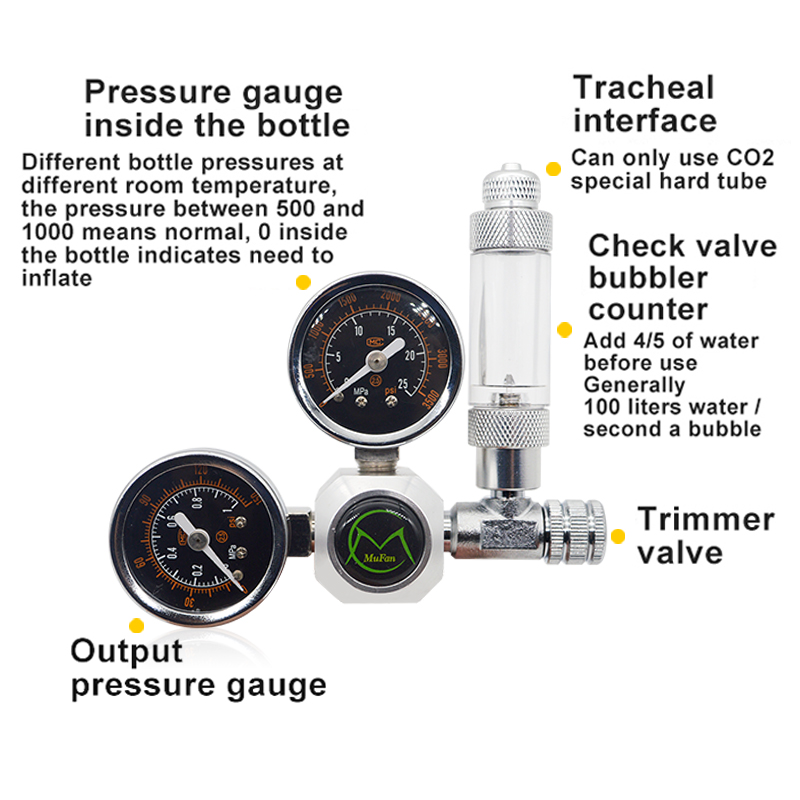 Akvaryum CO2 Regülatörü Manyet - Planted Aquarium Accessories incelemesi ve fiyatı