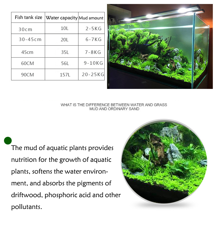 Akvaryum bitki tohumları topra - Aquarium Planted Soil incelemesi ve fiyatı