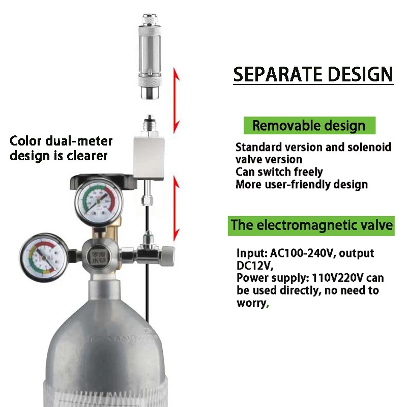 AC100-240V Akvaryum CO2 Regüla - Planted Aquarium Accessories incelemesi ve fiyatı