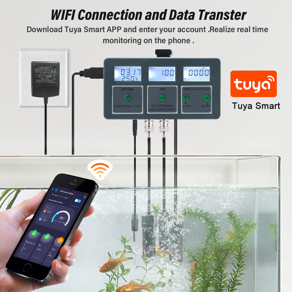 Yieryi WiFi Tuya Akıllı PH ORP - Planted Aquarium Test Kit incelemesi ve fiyatı