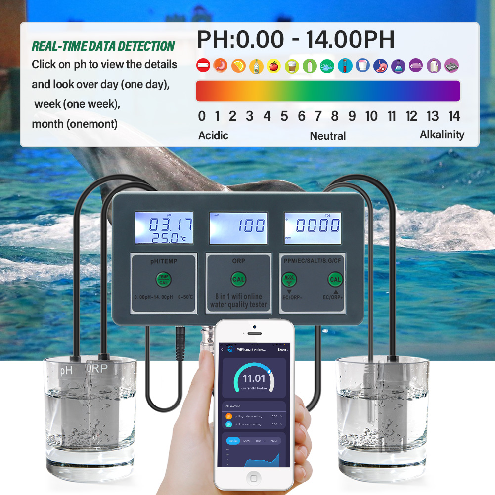 Yieryi WiFi Tuya Akıllı PH ORP - Planted Aquarium Test Kit incelemesi ve fiyatı