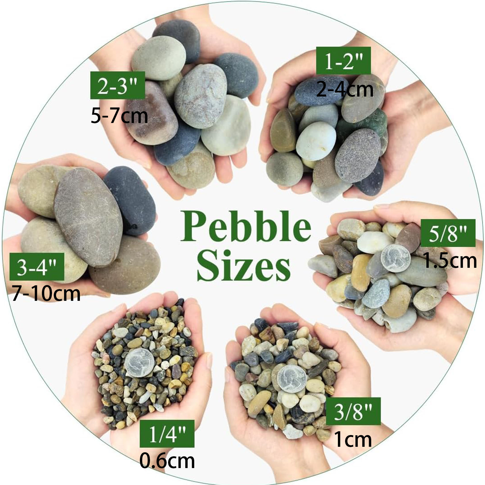 Doğal Nehir Taşları, 1/4 inç A - Aquarium Planted Soil incelemesi ve fiyatı
